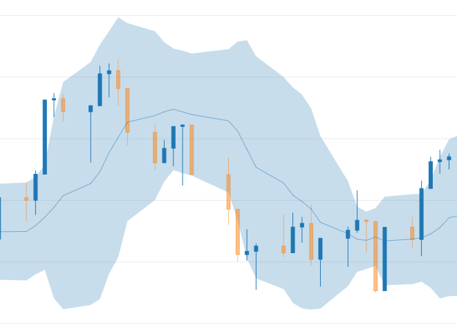 candlestick-example.png