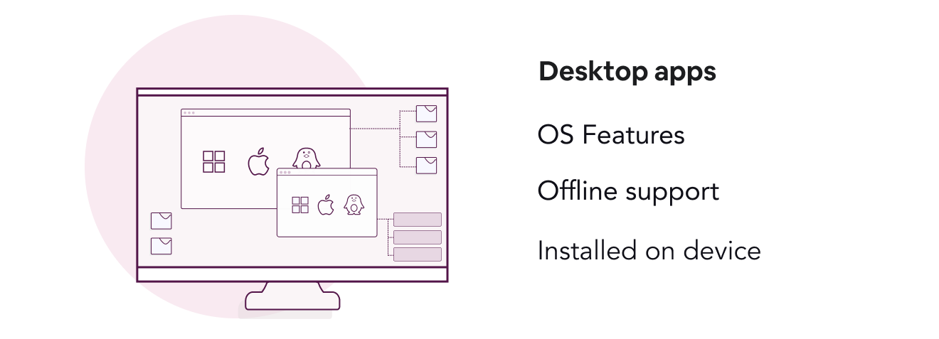 Summary of desktop app positives