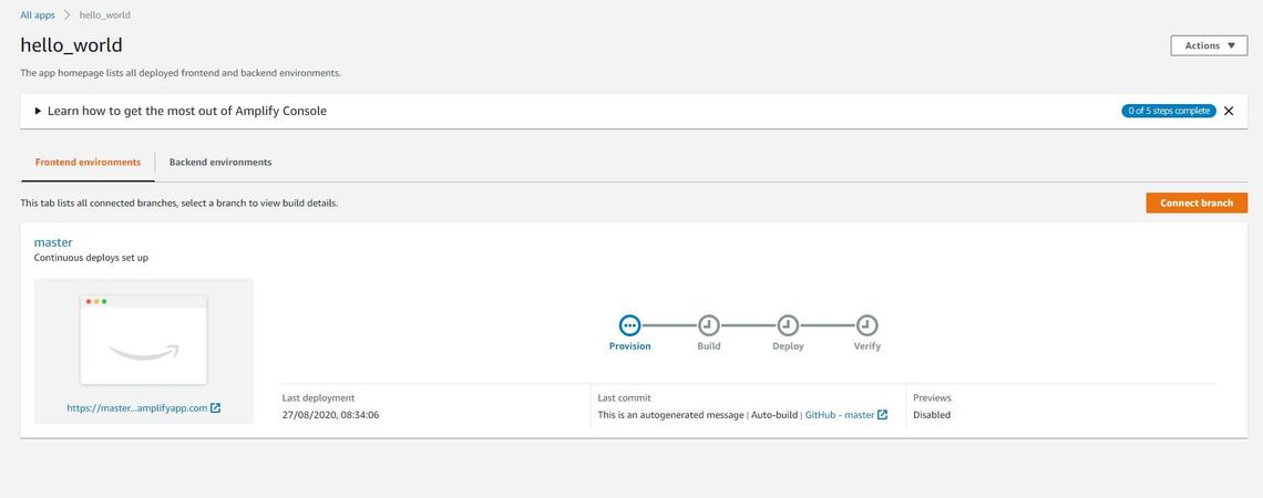 AWS Pipeline