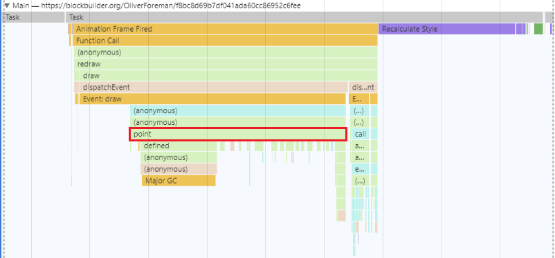 Flame chart zoomed in on a drop in performance